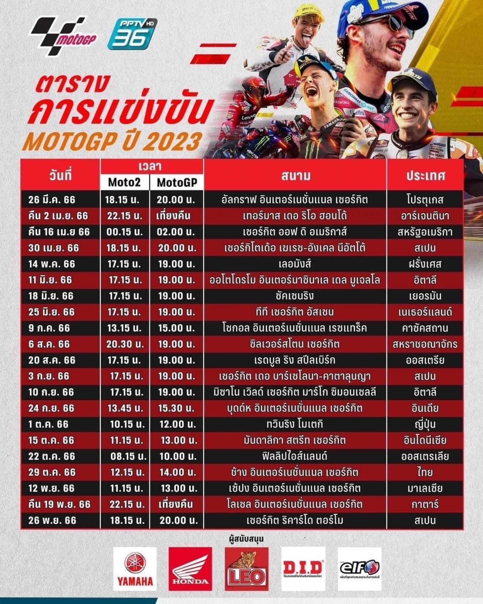 โปรแกรมตารางเวลาการแข่งขันโมโตจีพี 2023