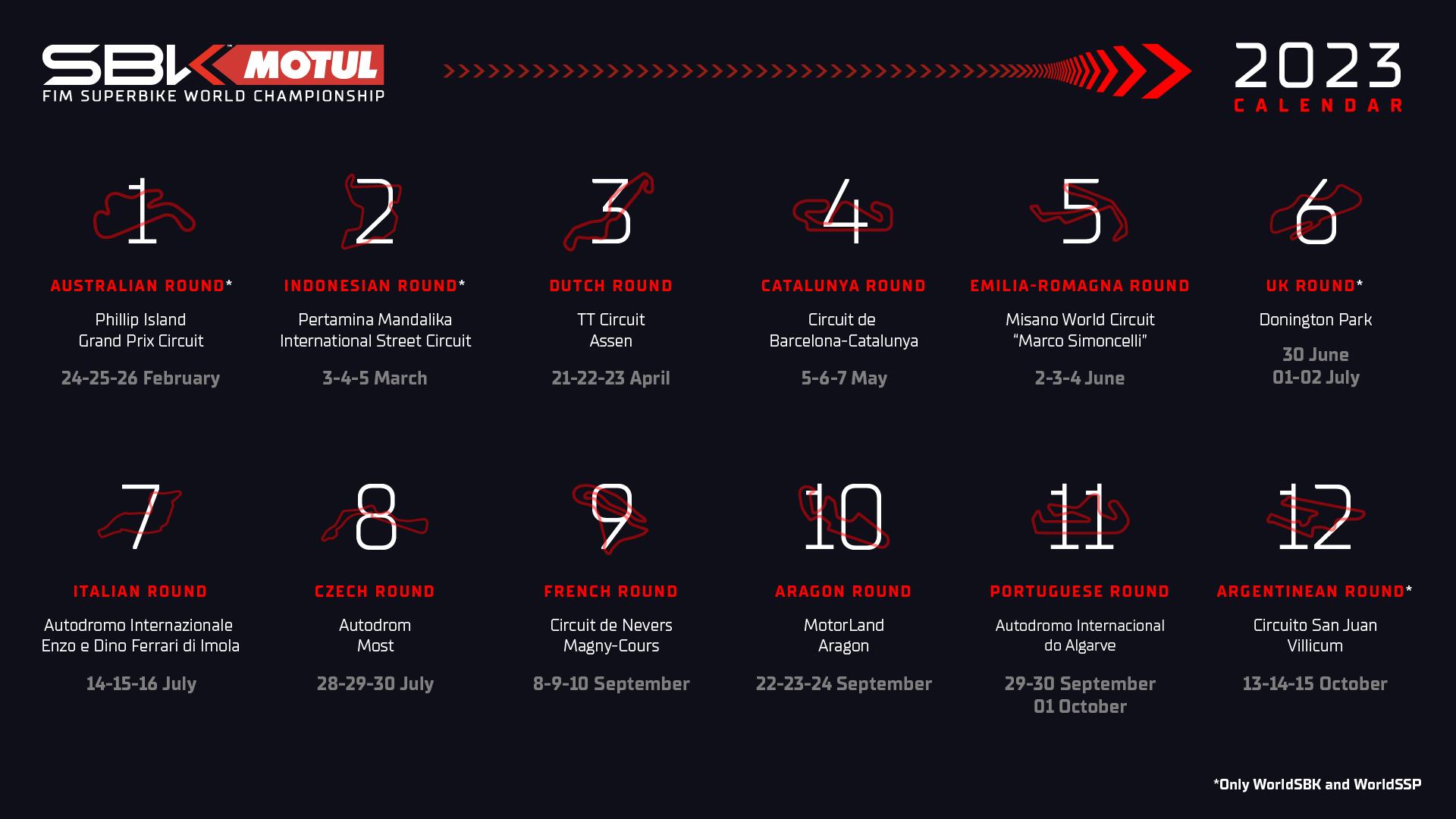 ตารางแข่งขัน  WorldSBK 2023